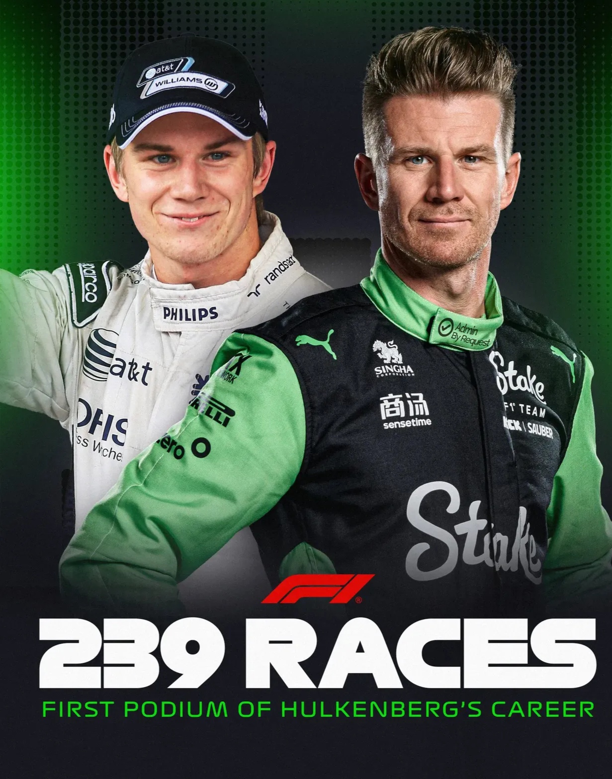 哈斯车队完胜索伯车队,佩雷兹关键制胜 哈斯车队完胜索伯车队,佩雷兹关键制胜